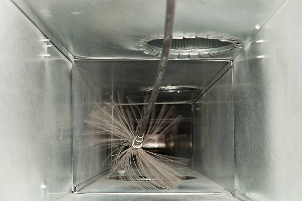 Trusted Lincoln University, PA Airduct Cleaning Experts